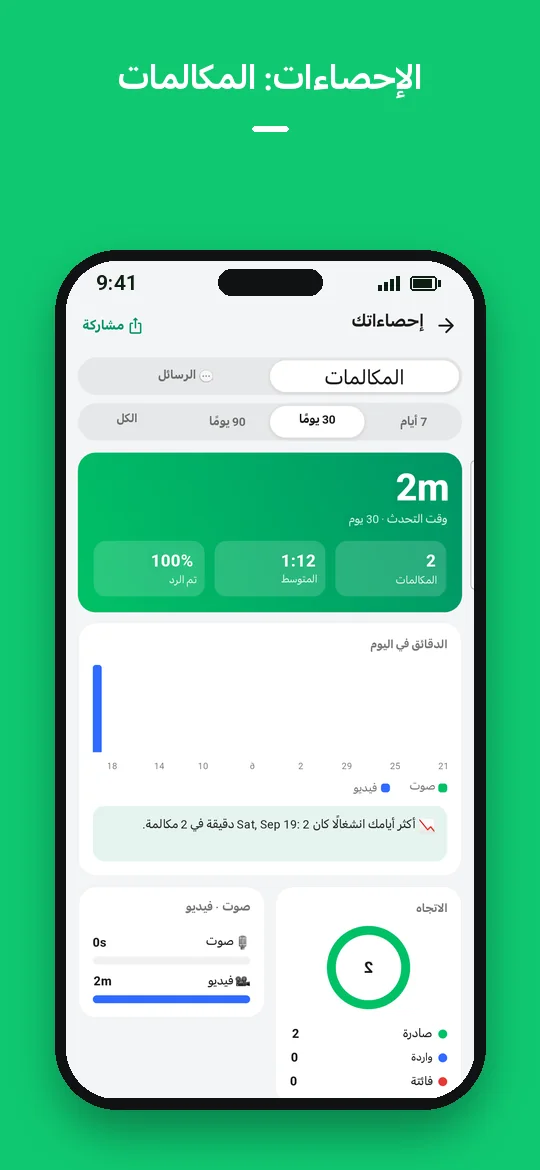الإحصاءات: المكالمات — Haydai