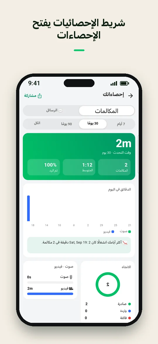 شريط الإحصائيات يفتح الإحصاءات — Haydai