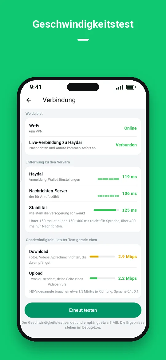 Geschwindigkeitstest — Haydai
