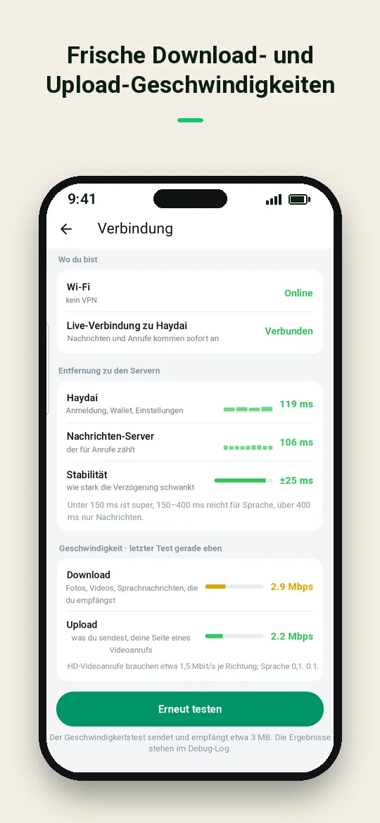 Frische Download- und Upload-Geschwindigkeiten — Haydai