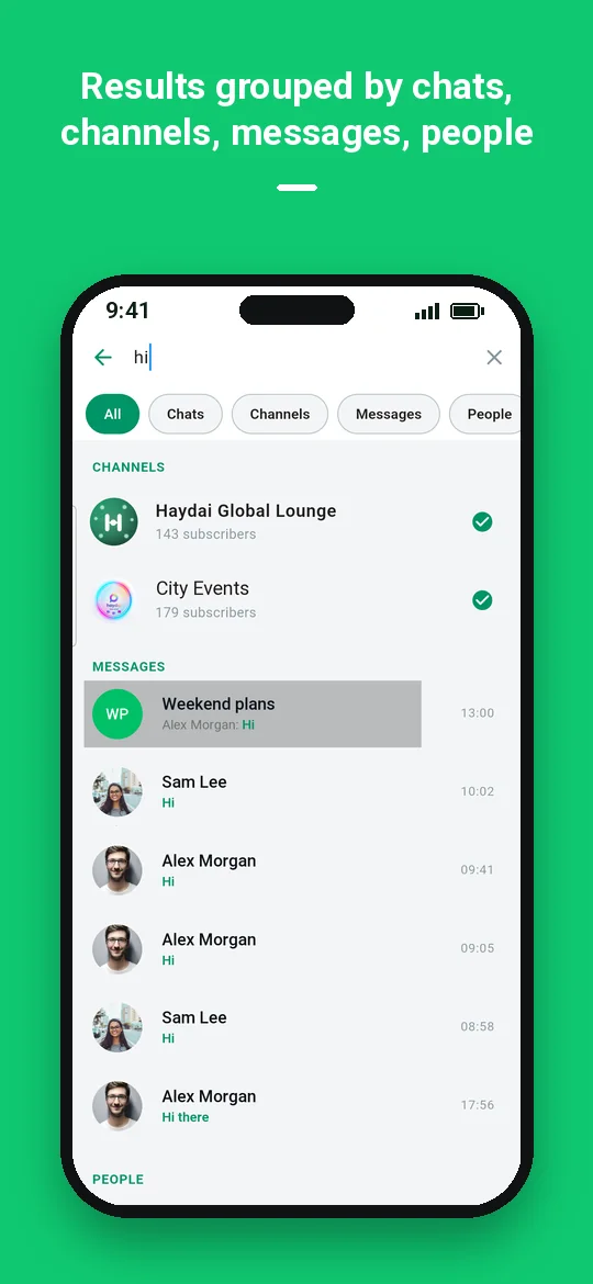Results grouped by chats, channels, messages, people — Haydai