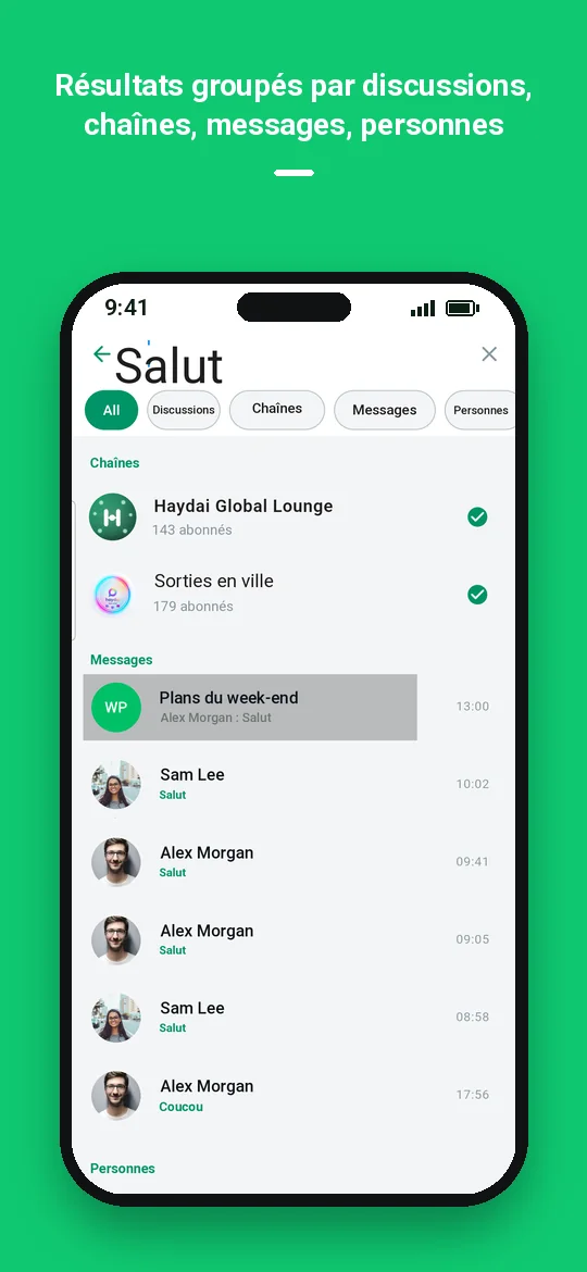 Résultats groupés par discussions, chaînes, messages, personnes — Haydai