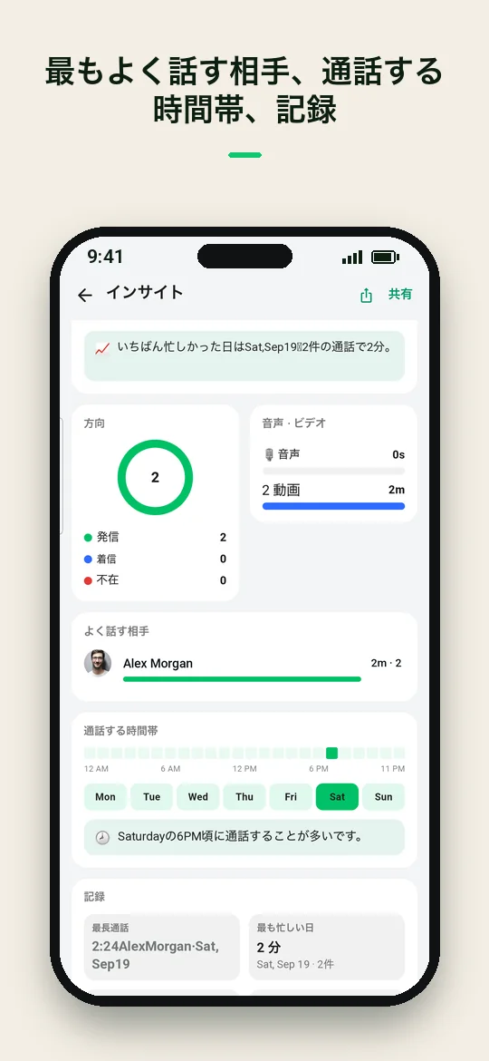 最もよく話す相手、通話する時間帯、記録 — Haydai