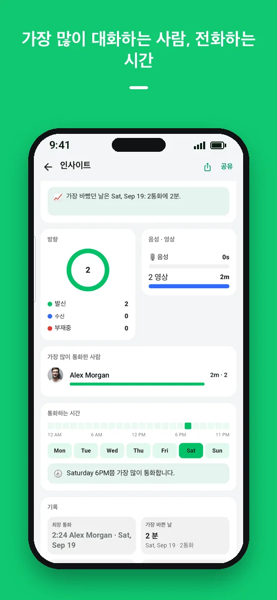 가장 많이 대화하는 사람, 전화하는 시간 — Haydai