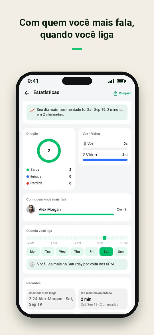 Com quem você mais fala, quando você liga — Haydai