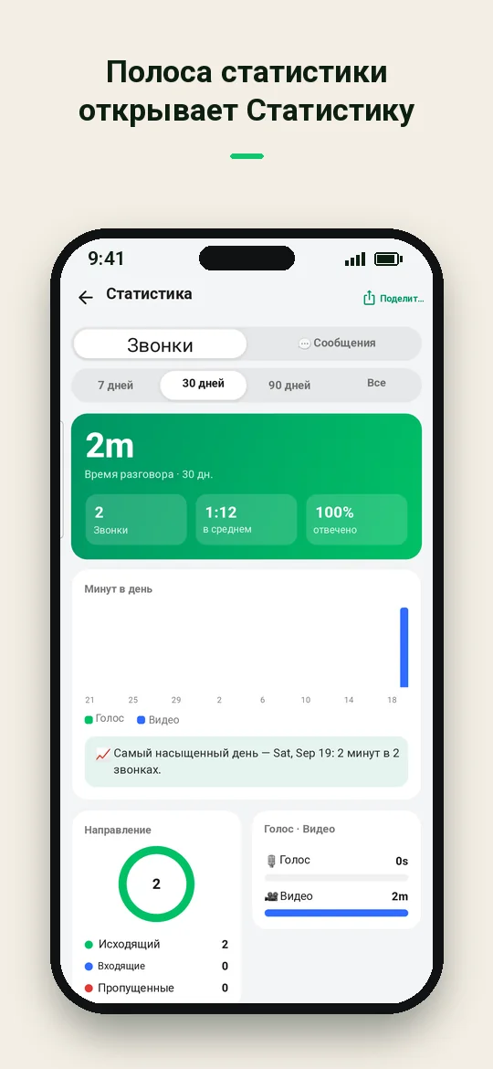 Полоса статистики открывает Статистику — Haydai