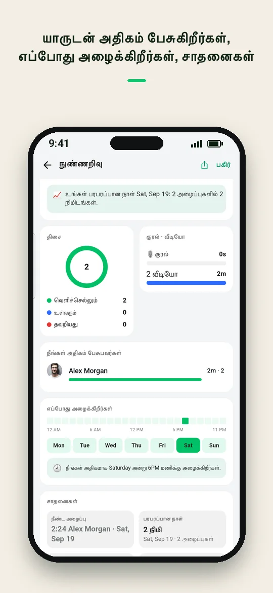 யாருடன் அதிகம் பேசுகிறீர்கள், எப்போது அழைக்கிறீர்கள், சாதனைகள் — Haydai
