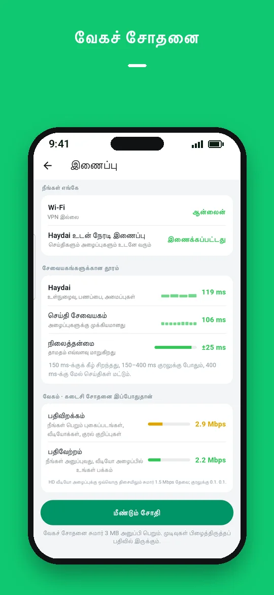 வேகச் சோதனை — Haydai