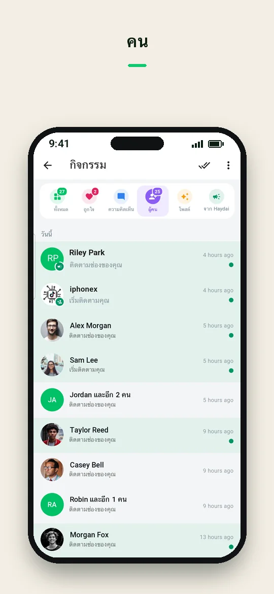คน — Haydai