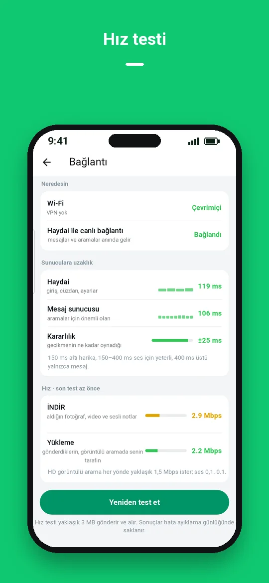 Hız testi — Haydai