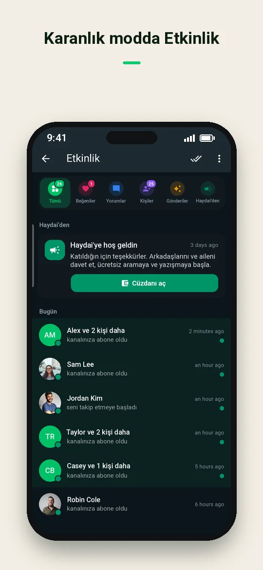 Karanlık modda Etkinlik — Haydai