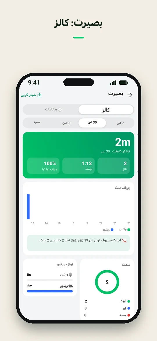 بصیرت: کالز — Haydai
