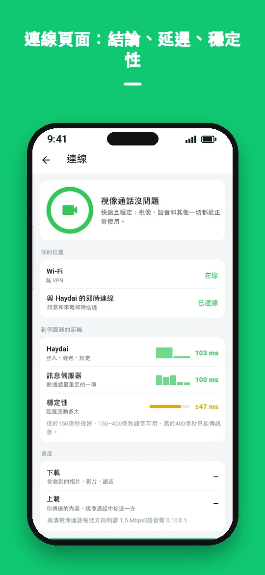 連線頁面：結論、延遲、穩定性 — Haydai