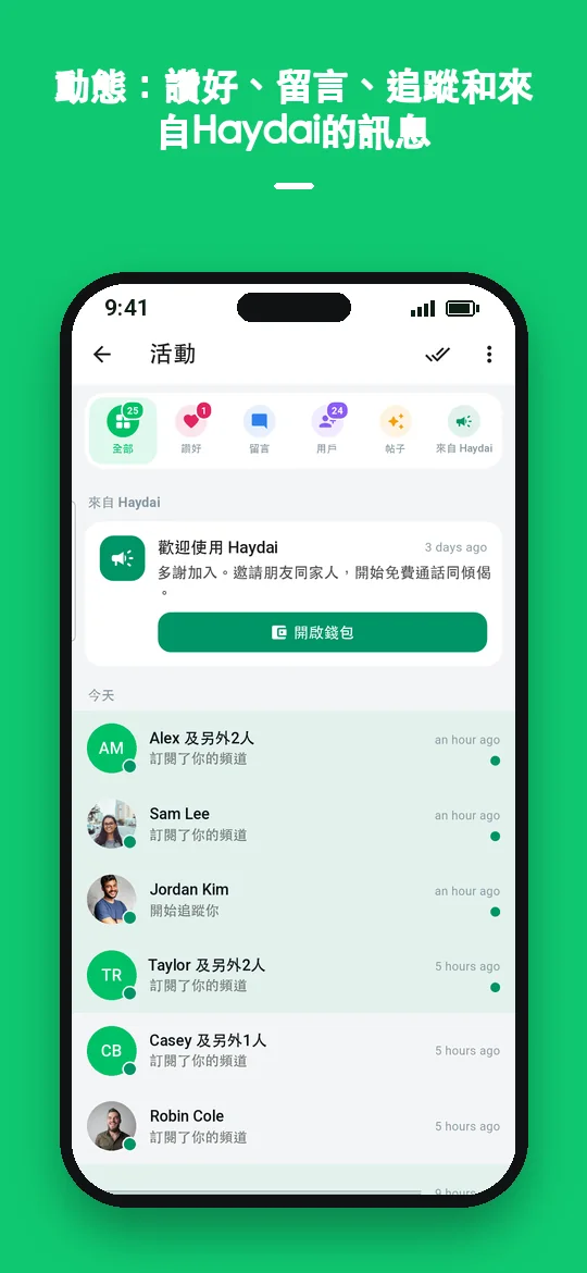 動態：讚好、留言、追蹤和來自 Haydai 的訊息 — Haydai
