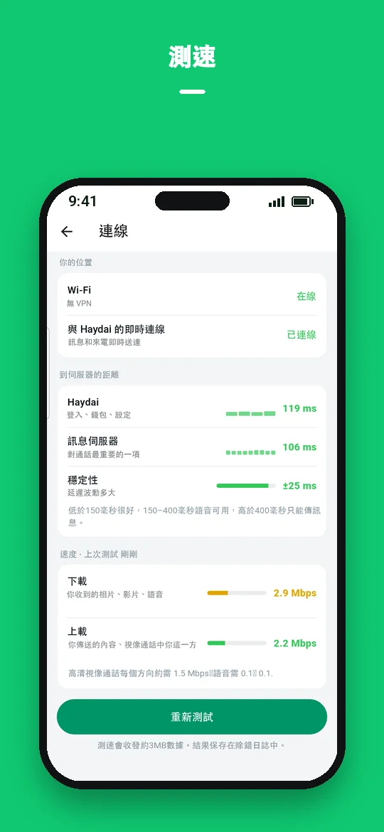 測速 — Haydai