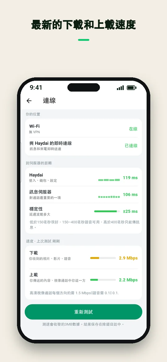 最新的下載和上載速度 — Haydai