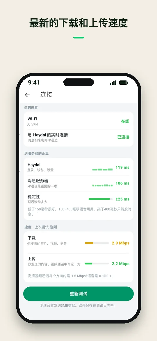 最新的下载和上传速度 — Haydai