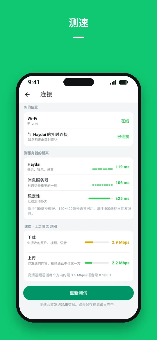 测速 — Haydai
